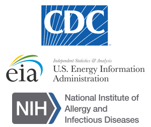 Institution logos