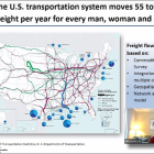 Patricia S. Hu (Bureau of Transportation Statistics) describes statistical challenges related to understanding freight volume.