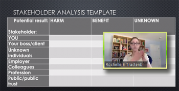Rochelle Tractenberg (Georgetown University) walks through how to use a stakeholder analysis template during the session.