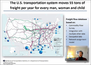 Patricia S. Hu (Bureau of Transportation Statistics) describes statistical challenges related to understanding freight volume. Patricia S. Hu (Bureau of Transportation Statistics) describes statistical challenges related to understanding freight volume.