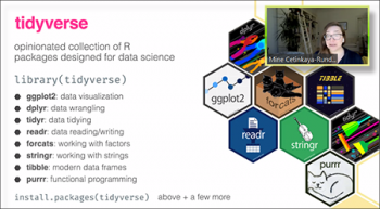 Mine Cetinkaya-Rundel, (University of Edinburgh, Duke University, RStudio) highlights a number of packages associated with tidy R packages. Mine Cetinkaya-Rundel, (University of Edinburgh, Duke University, RStudio) highlights a number of packages associated with tidy R packages.