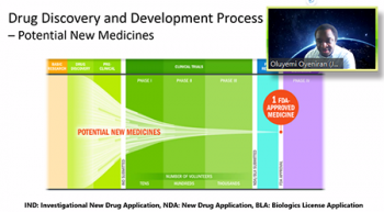 Oluyemi Oyeniran (Johnson & Johnson) provides an introduction to drug development and the work of non-clinical statisticians. Oluyemi Oyeniran (Johnson & Johnson) provides an introduction to drug development and the work of non-clinical statisticians.