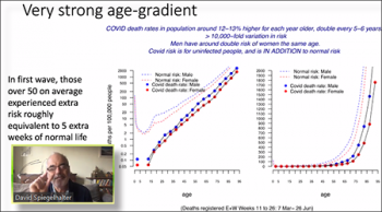 Sir David Spiegelhalter, (Cambridge University) notes an interesting connection between age and COVID deaths.