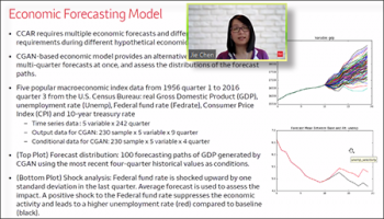 Jie Chen (Wells Fargo) describes the utility of an economic forecasting model. Jie Chen (Wells Fargo) describes the utility of an economic forecasting model.