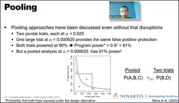 Marc Vandemeulebroecke, (Novartis) portrays pooling approaches inspired by a real case study. Marc Vandemeulebroecke, (Novartis) portrays pooling approaches inspired by a real case study.