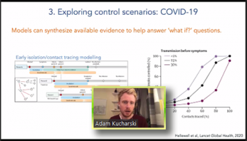 Adam Kucharski (London School of Hygiene and Tropical Medicine) demonstrates how epidemiologic models can help answer "What if" questions.