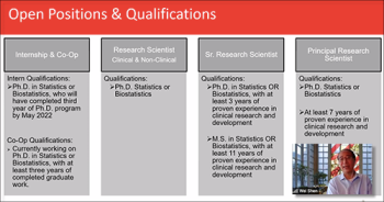 Wei Shen (Eli Lilly) describes open positions at Eli Lilly.