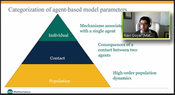 Ravi Goyal (Mathematica) reviews the categorization of parameters used in his model.