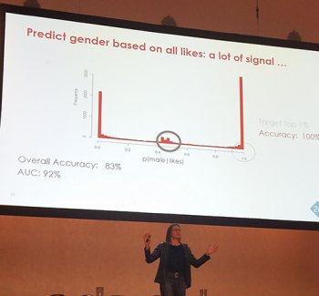 Plenary Speaker Claudia Perlich from Two Sigma