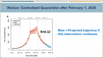 Slide from Dr. Xihong Lin's presentation.