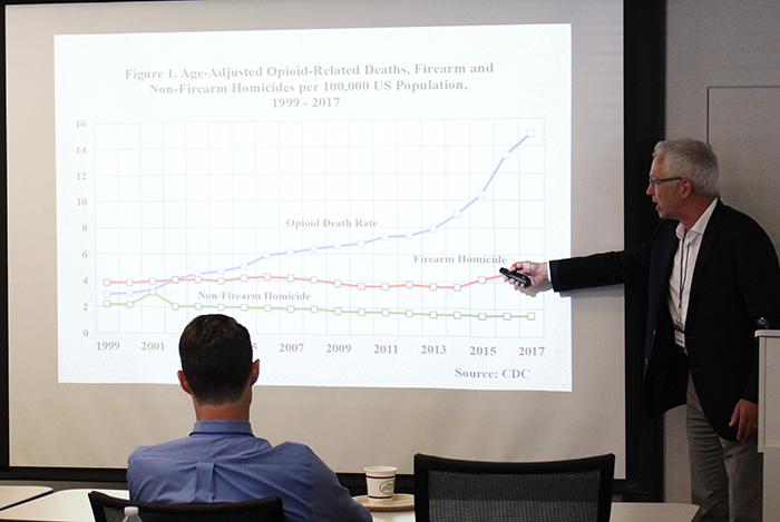 Rick Rosenfeld, (Founders Professor, Department of Criminology and Criminal Justice, University of Missouri-St. Louis) - ​"Gun Homicides and the Impact of the Opioid Epidemic".