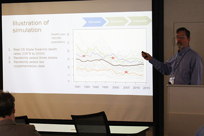 Terry Schell, (Senior Scientist, RAND Corporation) - "Justify your model: Identifying the best model assumptions​".